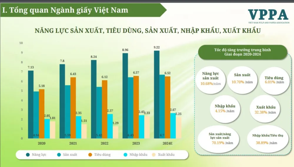 kinh-te-tuan-hoan-nganh-giay (3)